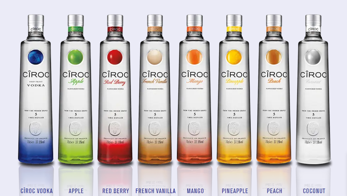 ciroc vodka spritz